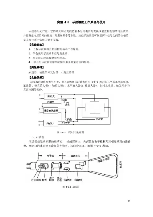 示波器的工作原理与使用