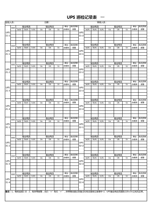 UPS设备巡检表