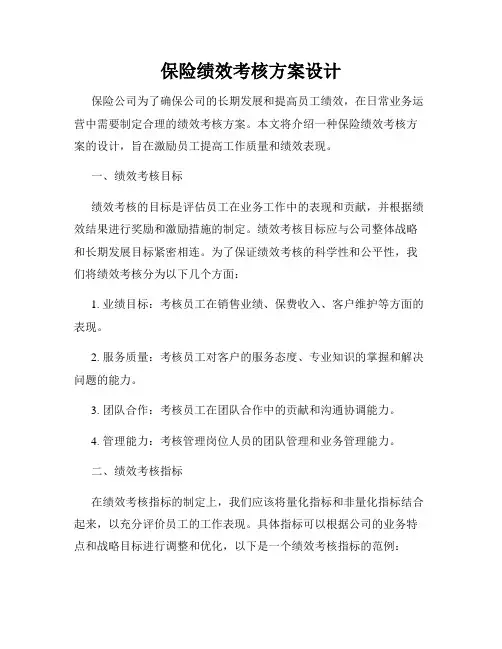 保险绩效考核方案设计