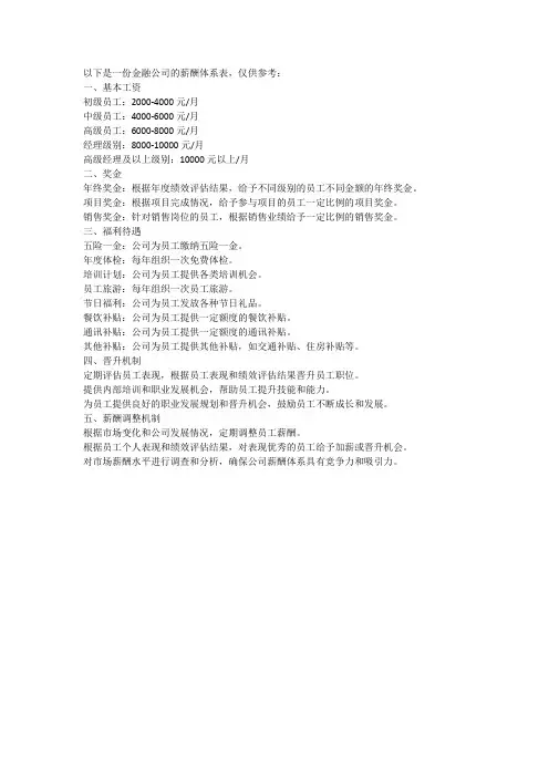 金融公司薪酬体系表