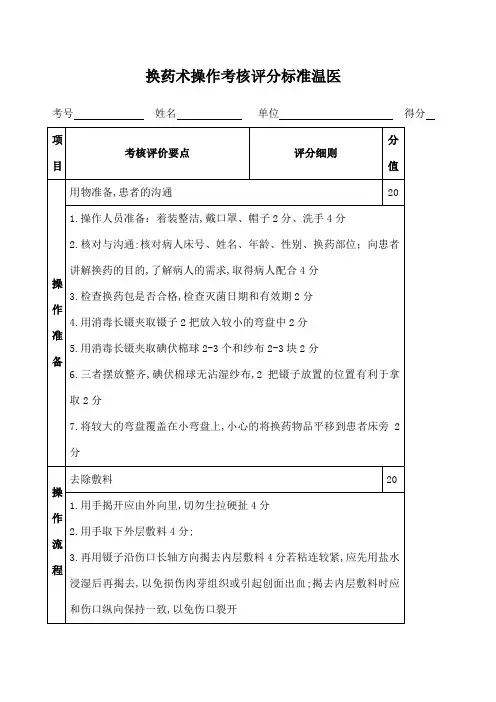 换药术评分标准