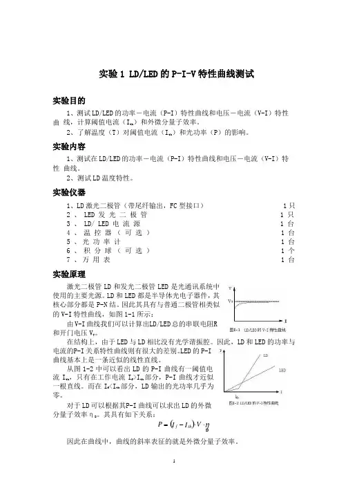 实验1LDLED的P-I-V特性曲线测试.pptx