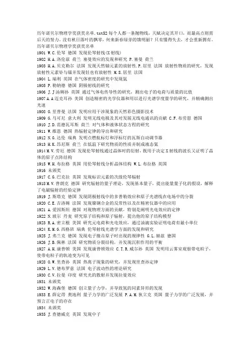 历年诺贝尔物理学奖获奖名单