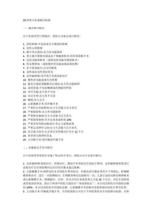 28种重疾赔付标准