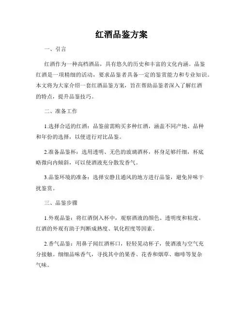 红酒品鉴方案