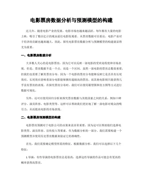 电影票房数据分析与预测模型的构建