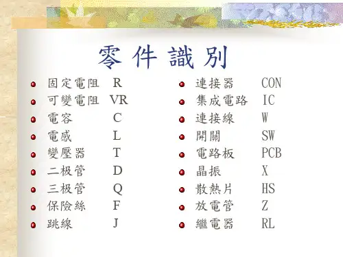 电子元器件基础知识.pps
