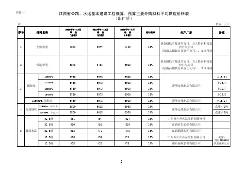 二0一九年九、十月份公路、水运工程主要外购材料平均供应价格信息