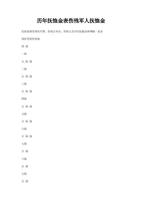 历年抚恤金表伤残军人抚恤金