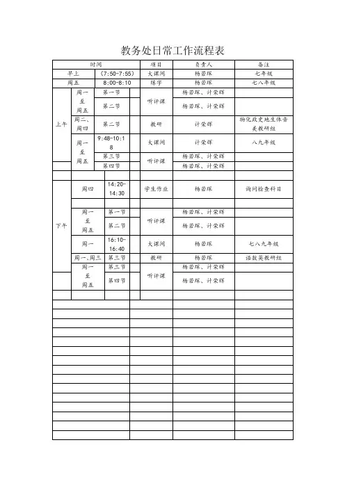 教务处日常工作流程表