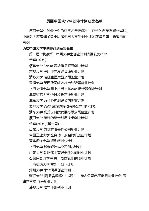 历届中国大学生创业计划获奖名单