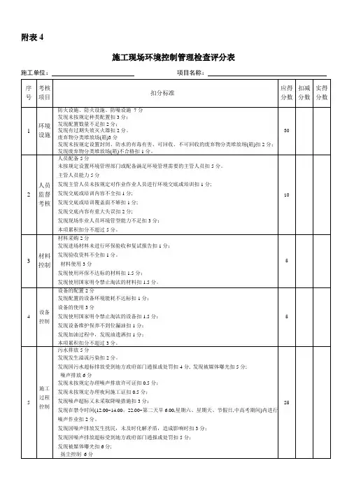 4施工项目环境控制规程管理检查评分表