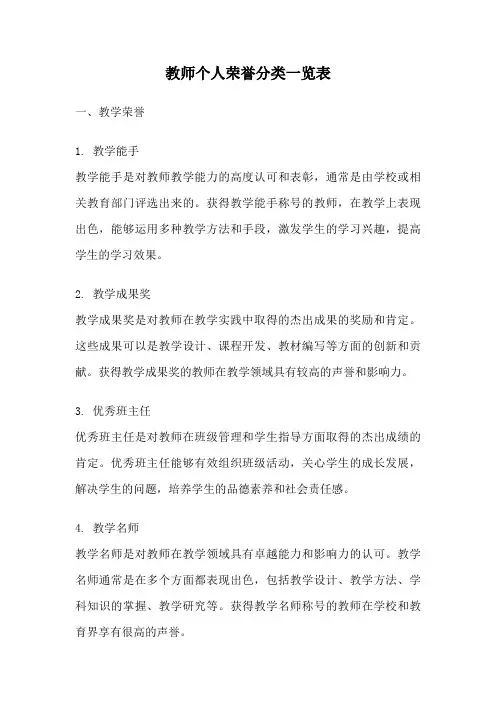 教师个人荣誉分类一览表