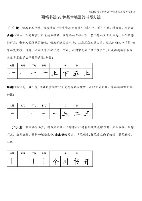 (完整)硬笔书法28种基本笔画的书写方法