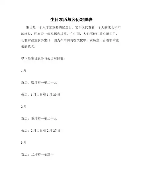生日农历与公历对照表