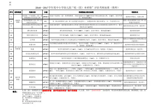 校本研修评估考核标准(教师)