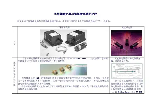 半导体激光器与氦氖激光器的比较