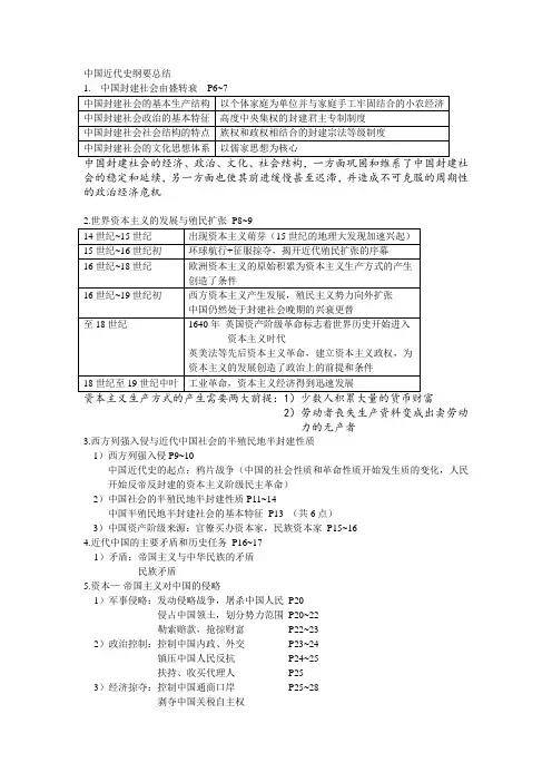 中国近代史纲要总结