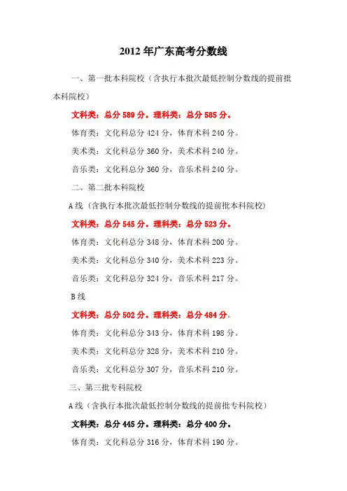 2012年广东高考分数线