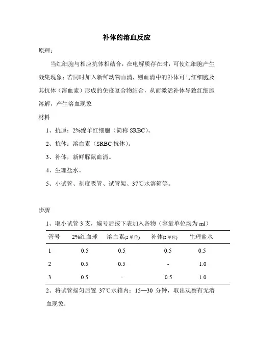补体溶血反应
