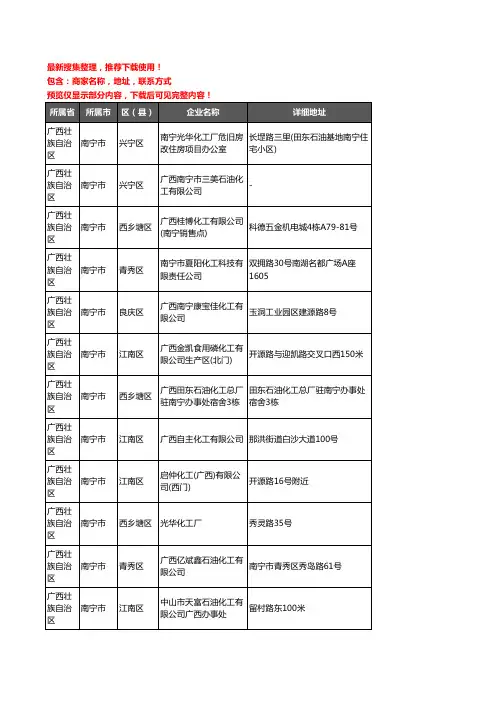新版广西壮族自治区南宁市化工厂企业公司商家户名录单联系方式地址大全196家