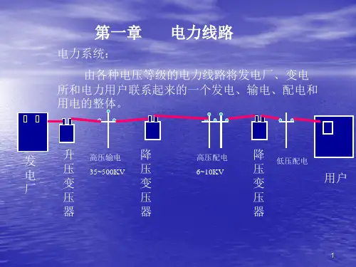 架空线路结构ppt课件