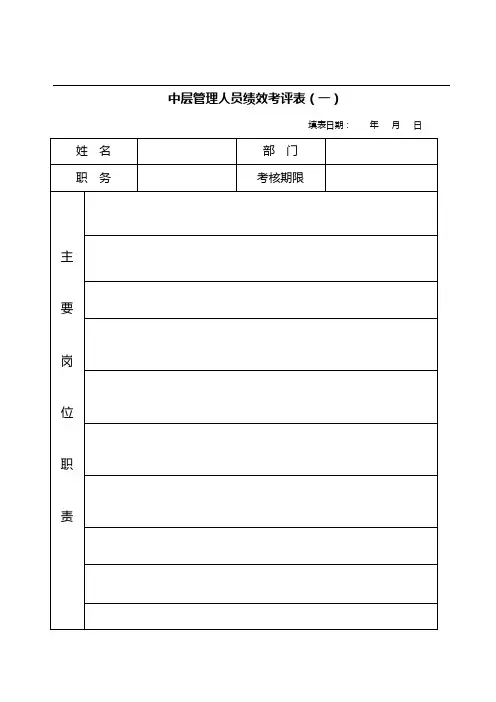 中层管理人员绩效考核表