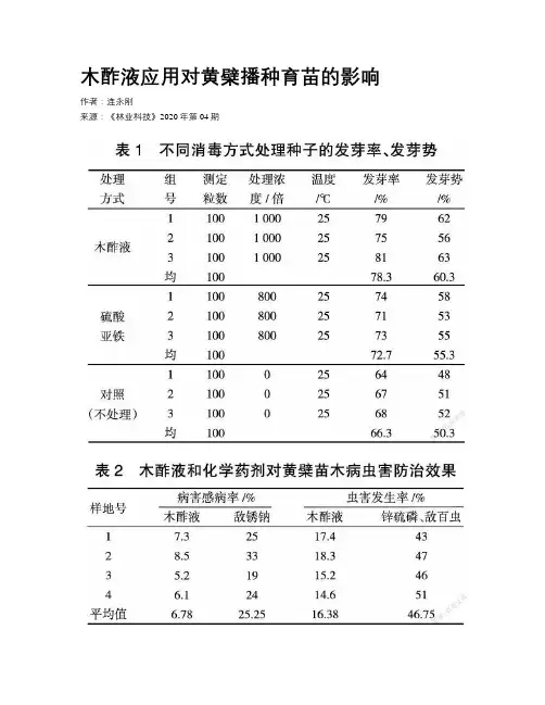 木酢液应用对黄檗播种育苗的影响