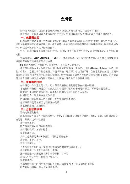 鱼刺图——精选推荐