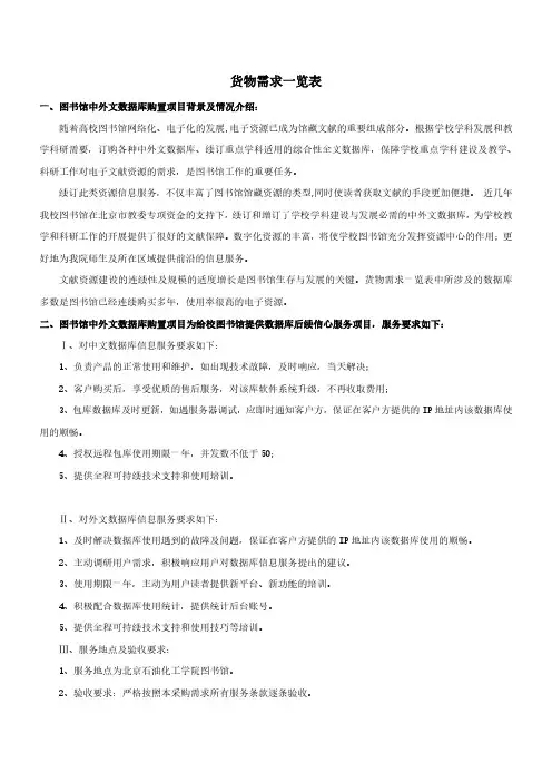 货物需求一览表