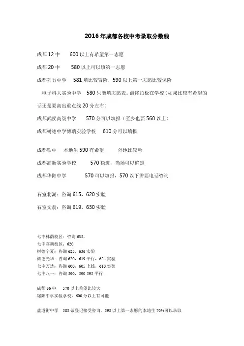 2016年成都各校中考录取分数线