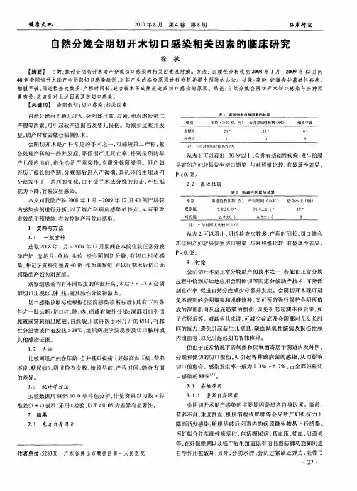 自然分娩会阴切开术切口感染相关因素的临床研究