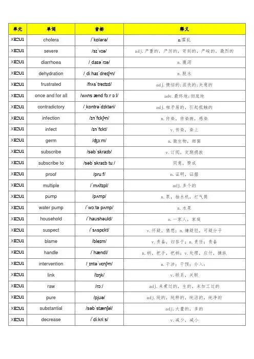 新人教版高中英语选择性必修二单词默写表(含音标、共342个)