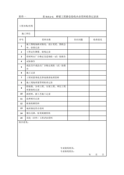 静态验收内业资料检查记录