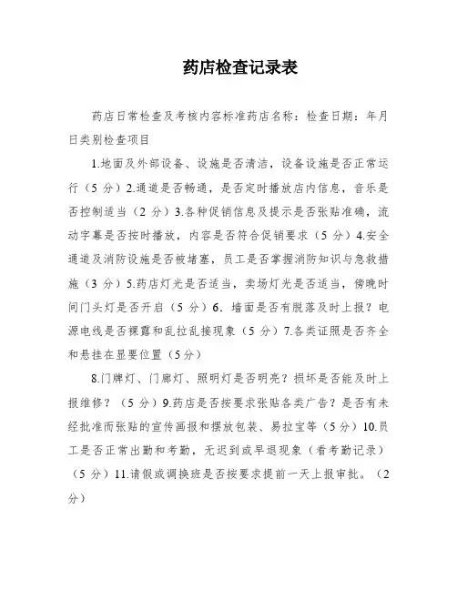 药店检查记录表