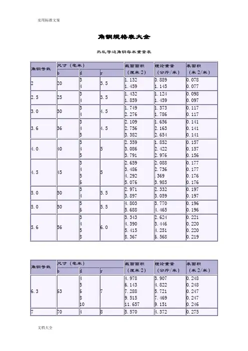 钢型材规格表大全