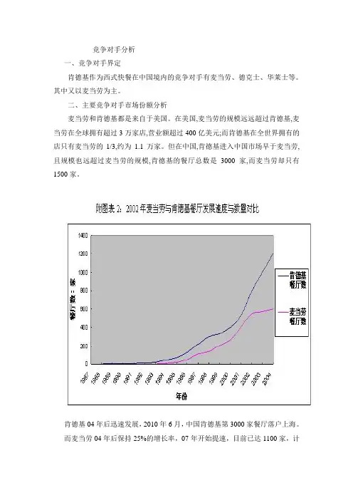 竞争对手分析