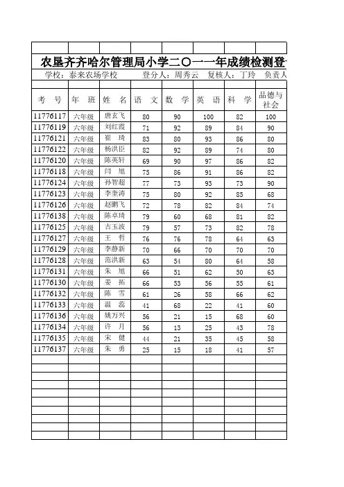 六年级期末考试成绩