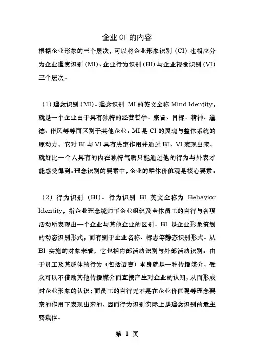 企业CI的内容