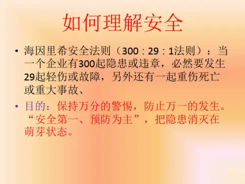 安全培训材料PPT73页课件