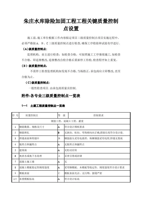 工程关键质量控制点完整版