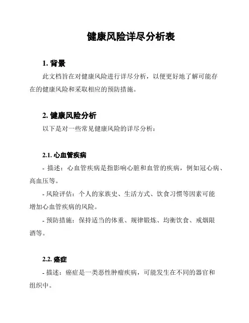 健康风险详尽分析表