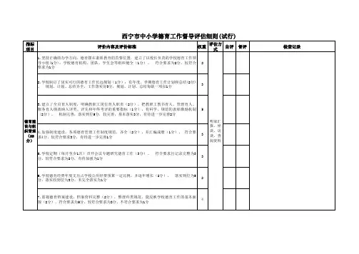 德育细则评分表