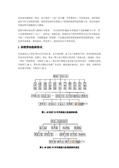 长庆油田组织结构【精选】