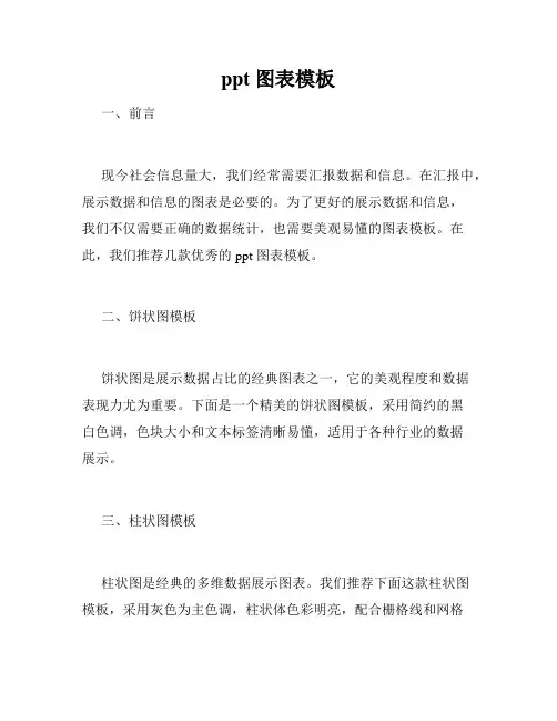 ppt 图表模板
