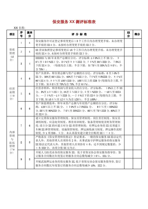 保安服务公司测评标准表