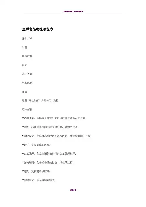 生鲜食品采购流程管理原则