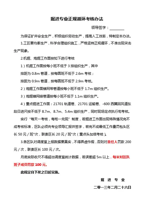 掘进专业正规循环考核