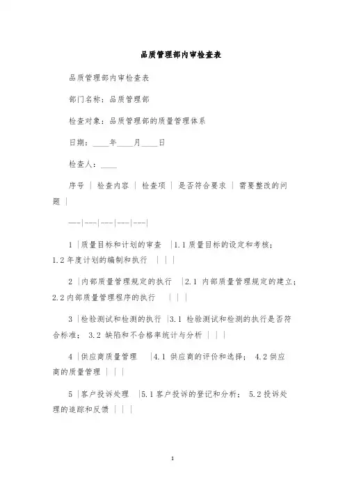 品质管理部内审检查表