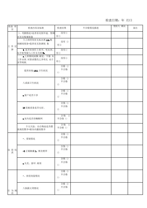 保安服务质量检查表